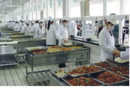 汕头学校食堂承包